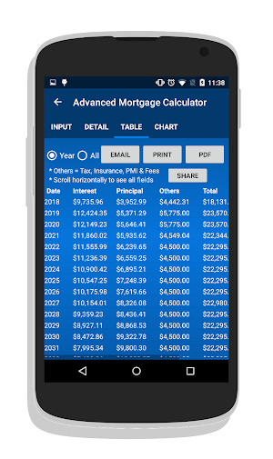 Mortgage Calculator Pro Screenshot 3