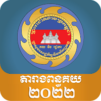 Cambodia Customs Tariff 2022