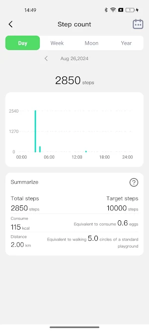 Zwear FIT Screenshot 3