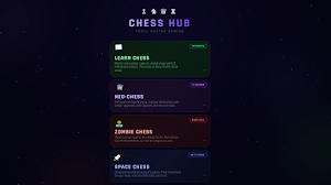 Learn Chess: Chess Hub Screenshot 0