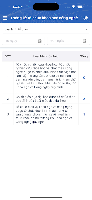 CSDL Khoa học công nghệ ĐB Screenshot 3