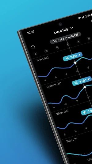 PredictCurrent Screenshot 0