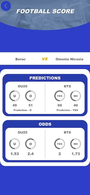 SmartScore Screenshot 1