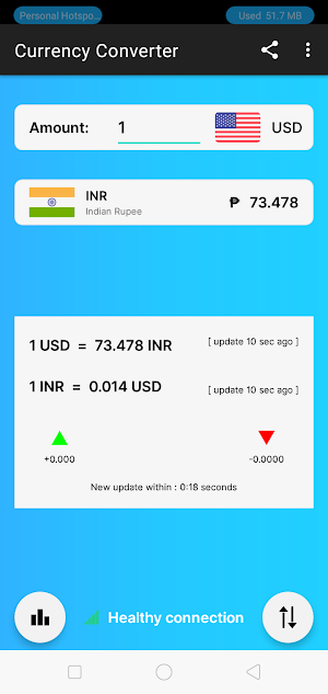 Currency Converter - US Dollar Screenshot 1