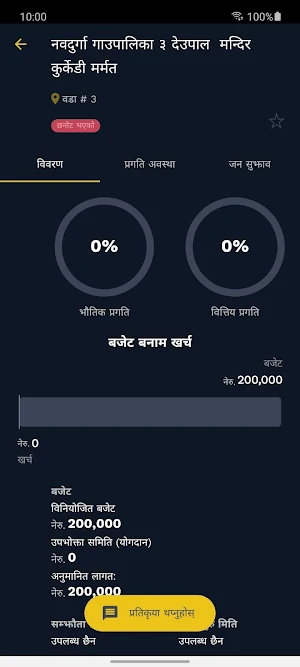 IMS - Nawadurga Screenshot 1