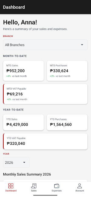 NetCount Screenshot 3