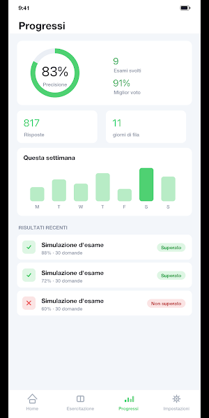 Patente C CE - Esercizi 2026 Screenshot 3