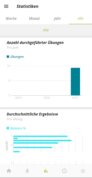 BalanceCoach iQ Screenshot 2