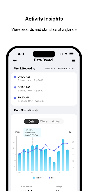 PeaceSmart Screenshot 3