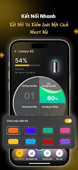 Luxury Essential Oils Screenshot 1
