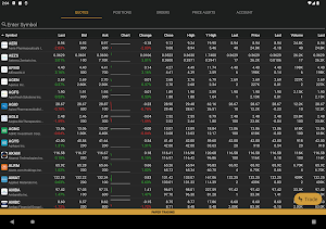 Fenix Trading Screenshot 3