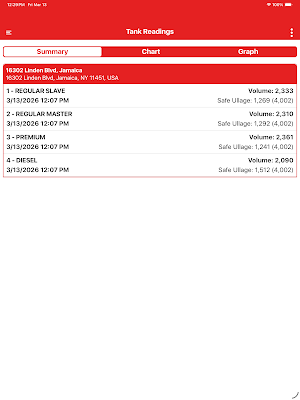 BK Petroleum Screenshot 3