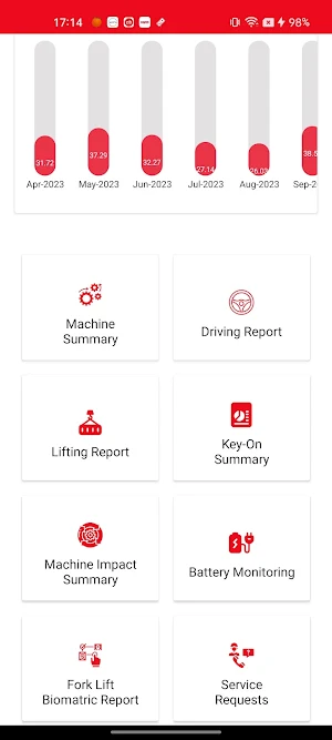Tye-Site Screenshot 3