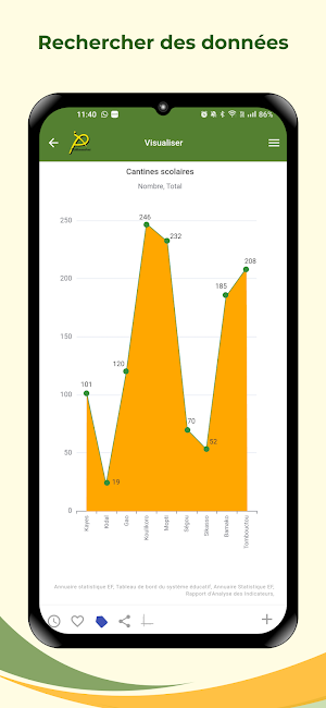Malikunnafoni Charts Screenshot 0