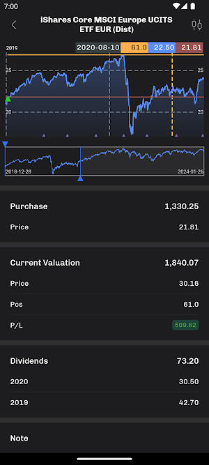 Portfolio Performance Screenshot 3