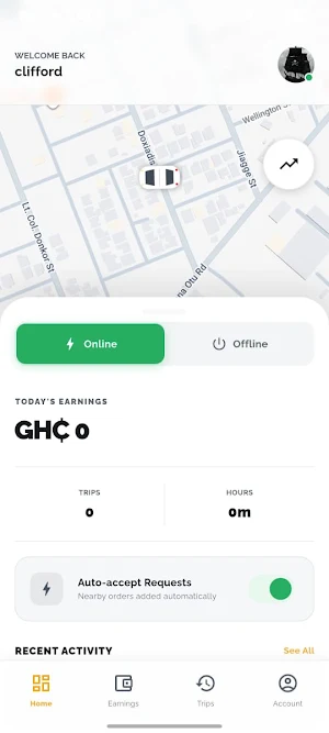 MyShop Provider Screenshot 0