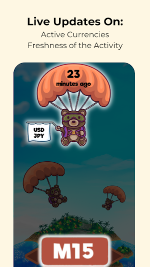 MarketBeats - Activity Monitor Screenshot 1