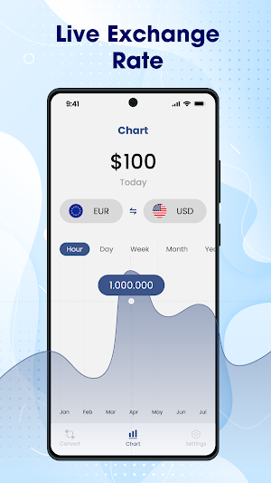 Smart Currency Converter Screenshot 0