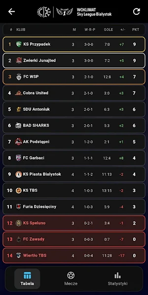 Sky League App Screenshot 1