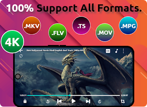 4k Video Player For Android Screenshot 0