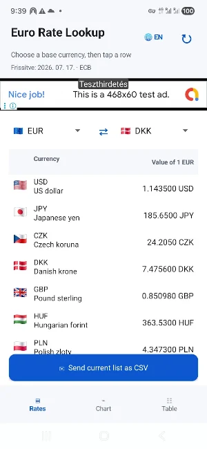Euro Exchange Rates – ECB Data Screenshot 1