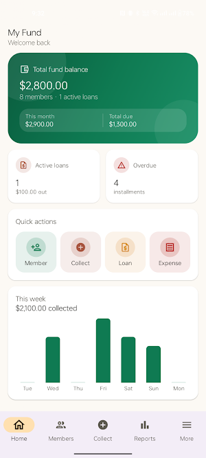 Fund Nest Screenshot 0