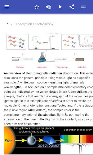 Analytical chemistry Screenshot 1