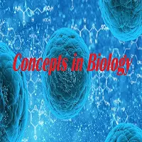 Biology