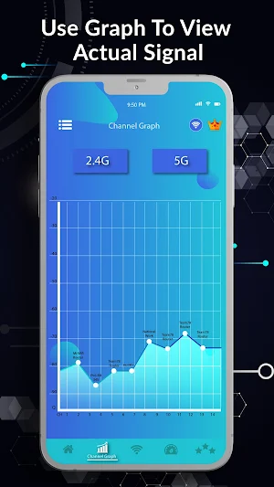 WIFI Network Analyzer - WIFI Scanner & Speed Test Screenshot 1
