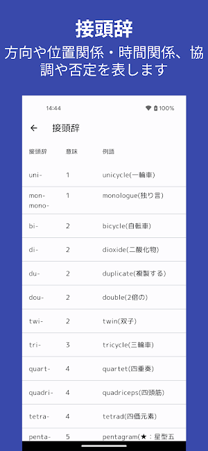英単語の語源大全 Screenshot 3