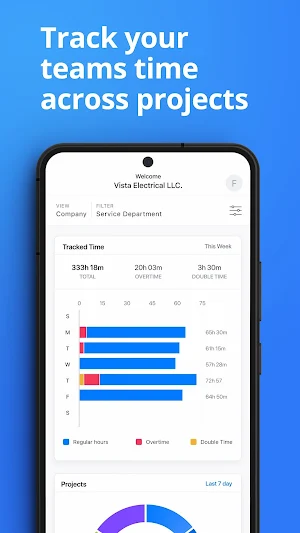 Werx FieldApp Screenshot 0