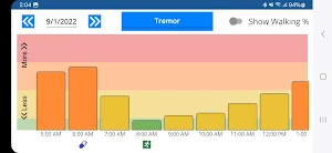 KinesiaU Screenshot 1