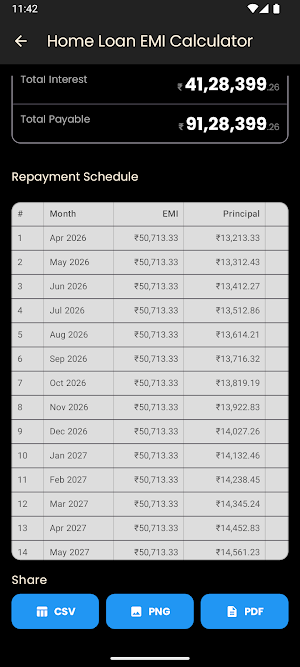 EMI Calculator India Screenshot 2