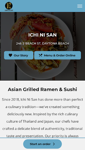 Ichi Ni San Restaurant Screenshot 0