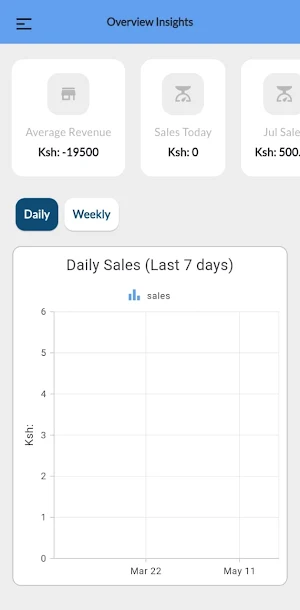 Biz Mkononi Screenshot 2