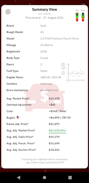 Auto Price Professionals Screenshot 3