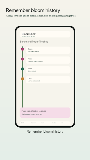 BloomShelf: Orchid Journal Screenshot 3
