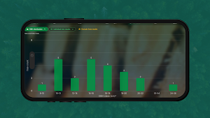Timbeter Forest Screenshot 2