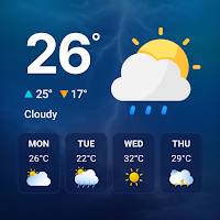 Live Weather Forecast