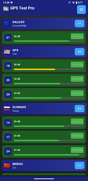 GPS Test Pro Türkçe Screenshot 0