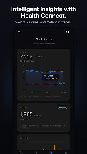 Abstia: Intermittent Fasting Screenshot 3