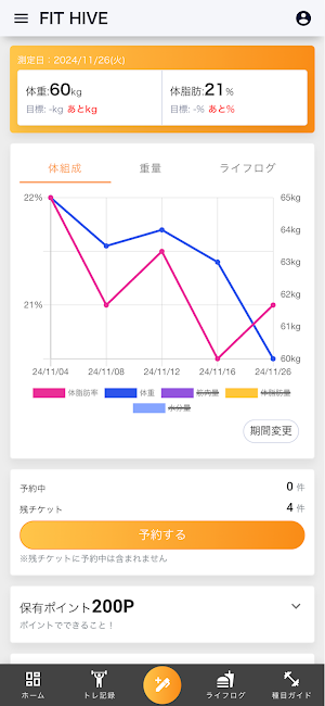 FIT HIVE Screenshot 0