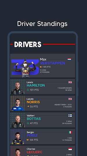 Rawe Ceek: Formula Race Calendar 2021 Screenshot 2