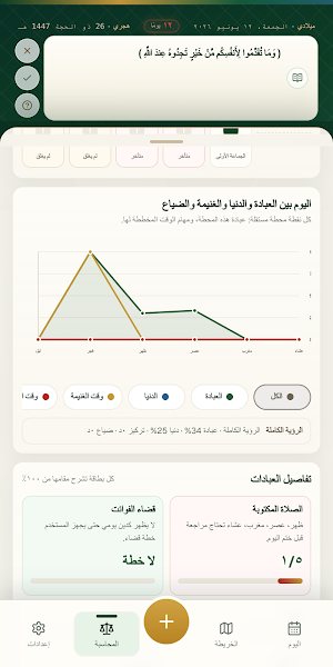 صحيفتي Sahifty — نظّم عمرك Screenshot 3