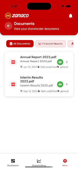 ZANACO SHAREHOLDER Screenshot 2