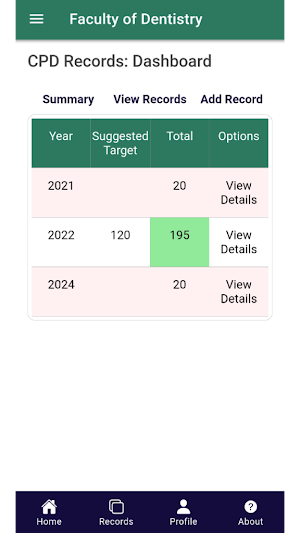 Faculty of Dentistry, RCSI CPD Screenshot 1