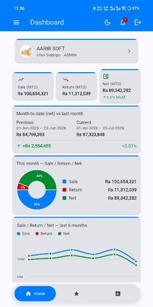 Pharma Corp Smart Screenshot 1