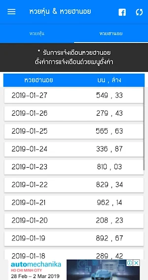 หวยหุ้น & หวยฮานอย : นิเคอิ ฮั่งเส็ง ดาวโจนส์ Screenshot 1