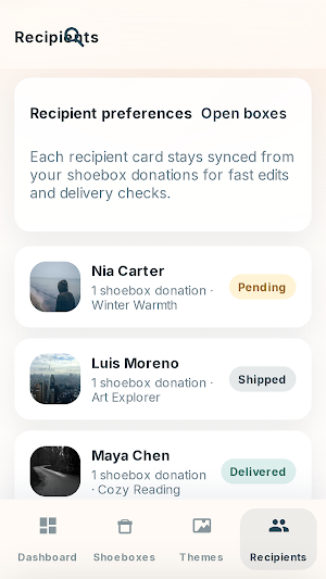 Shoebox Share Screenshot 3