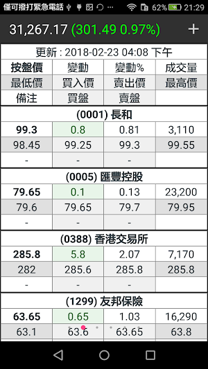 Hong Kong Stock Viewer (Old Ve Screenshot 1